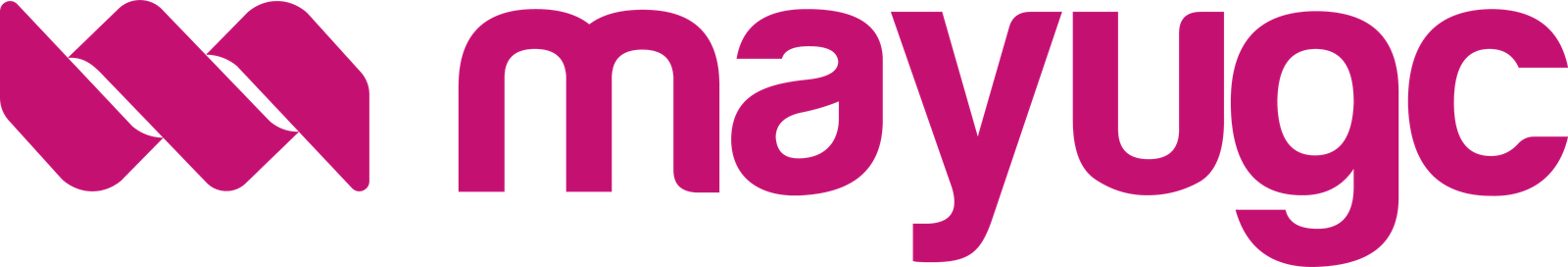 mayugc